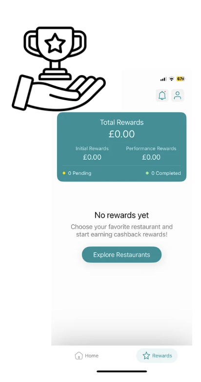 Reward based on social media views